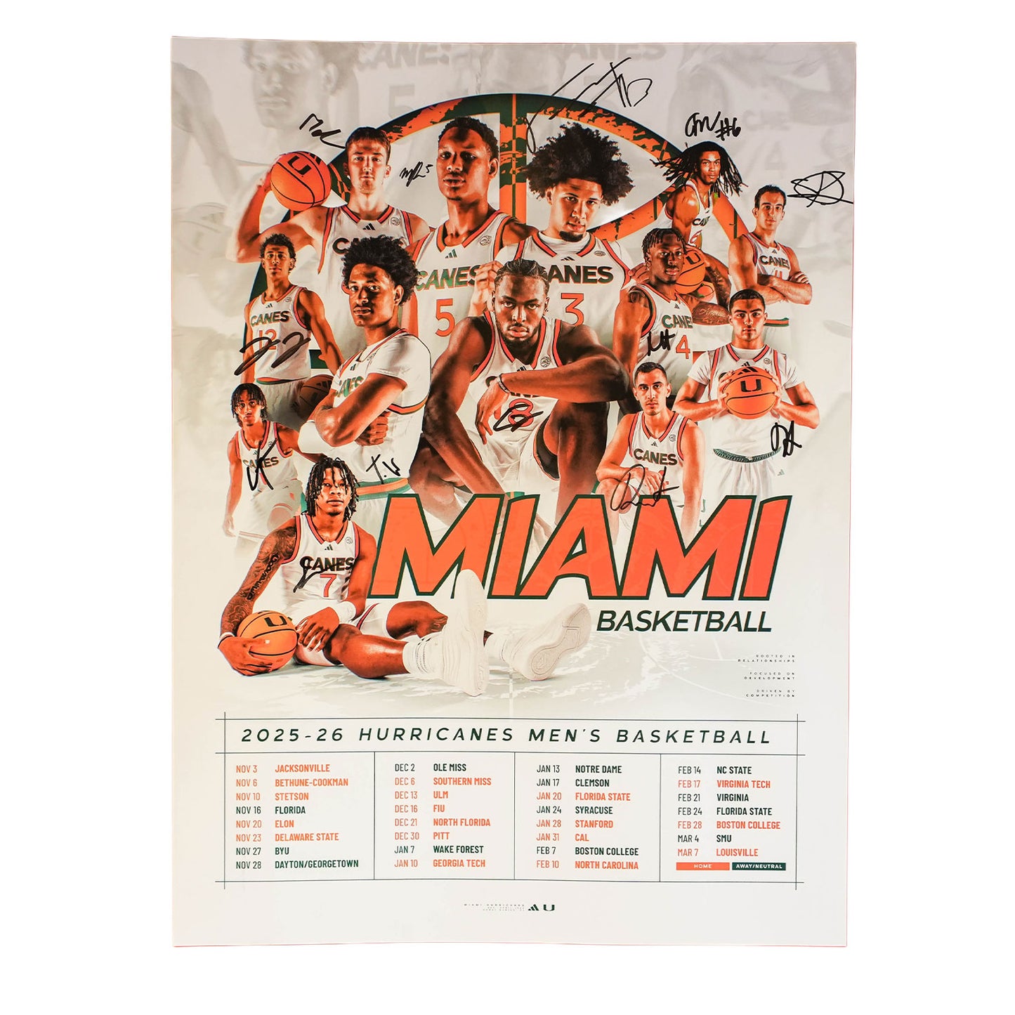 University of Miami Hurricanes Men's Basketball 2025-26 Team Autographed Schedule Poster